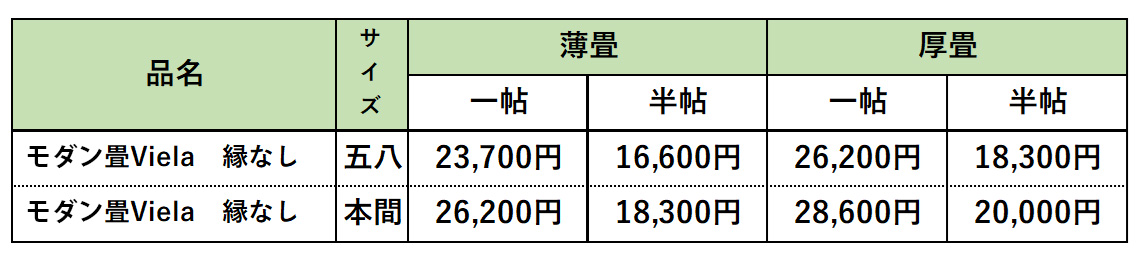 価格・お見積りについて